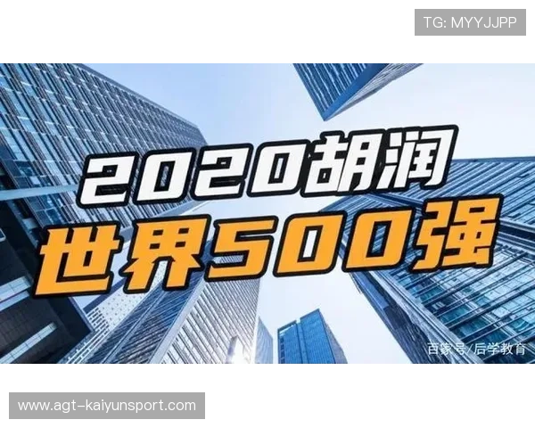 体育品牌年度价值榜单发布中国企业表现亮眼，2020体育品牌市场份额