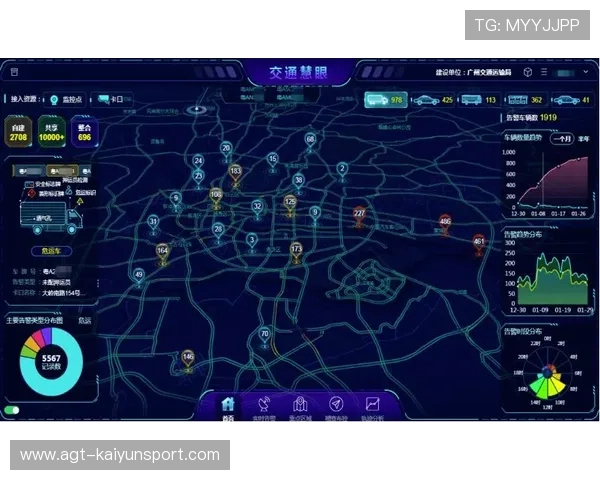 篮球比赛视频分析与AI应用 篮球比赛视频分析与AI应用