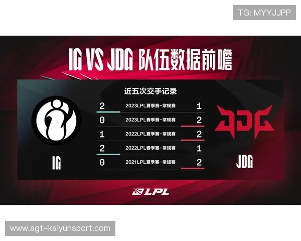 团战碾压结束比赛（355 ）